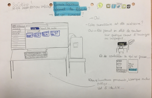 30è débat Dessin Alrick 4è.JPG