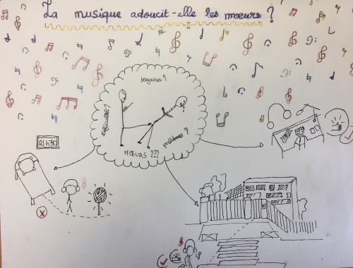 29 Musique Charles 3è.JPG