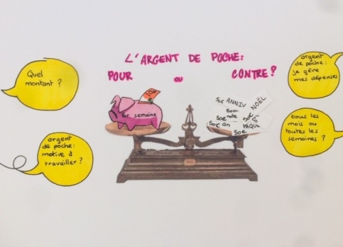 9-Dessin Argent de poche par Lujain 4è.jpg