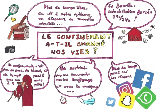 SOCC13 dessin confinement par Lujain 3è_page-0001.jpg